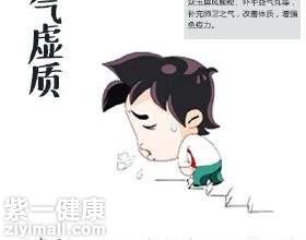 男性气血不足如何补  男性补气血方法大揭密